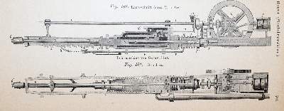 Bild Nr.3: 142-2192 Karmarsch,K. u. Heeren.: (Verschiedene Gebiete - Varia, Technik und Handwerk)
