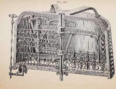 Bild Nr.4: 142-2192 Karmarsch,K. u. Heeren.: (Verschiedene Gebiete - Varia, Technik und Handwerk)