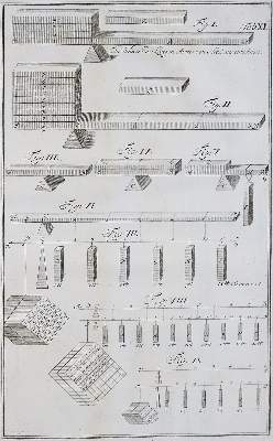Bild Nr.2: 142-2204 Leupold,J.: (Verschiedene Gebiete - Varia, Waagen)