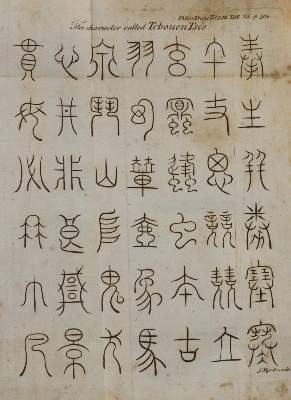 Bild Nr.2: 142-2232 (Cibot,P.M.).: (Asien, China)