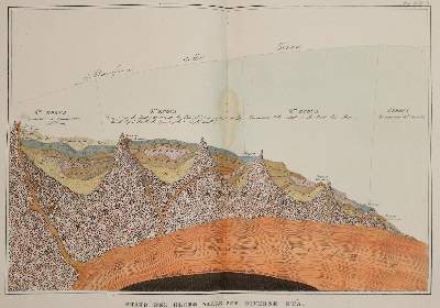 Bild Nr.3: 142-2542 Atlante: (Verschiedene Länder - Geschichte, Atlanten)
