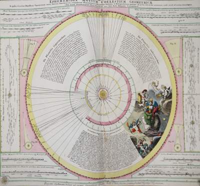 Bild Nr.1: 142-2543 Atlas.: (Verschiedene Länder - Geschichte, Atlanten)