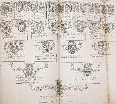 Bild Nr.6: 142-26 (Christyn,J.-B.).: (Belgien)