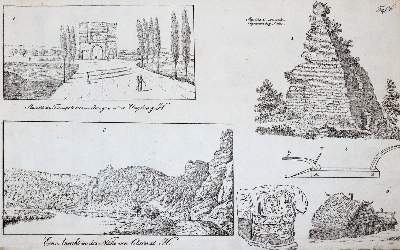 Bild Nr.2: 142-2621 (Mylius, Chr. F.: (Verschiedene Länder - Geschichte)