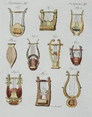 Bild Nr.6: 142-3103 Bertuch.: (Varia)