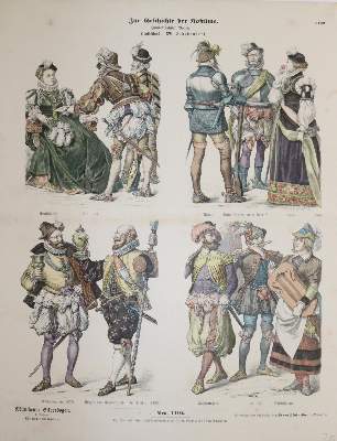 Bild Nr.14: 142-3168 Pelze, Kürschner u. Gerber.: (Varia, Mode und Trachten)