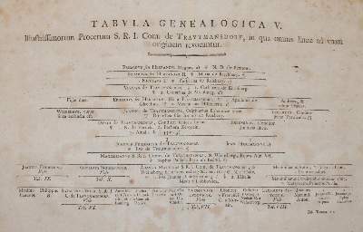 Bild Nr.3: 142-444 Balbin,B.: (Genealogie und Heraldik)