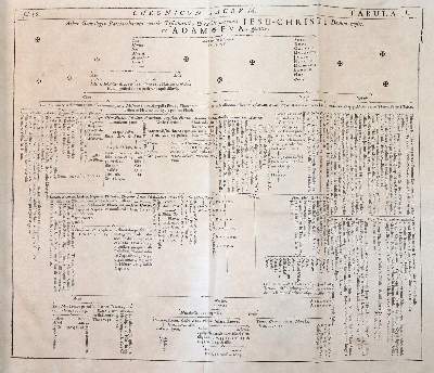 Bild Nr.2: 142-57 Tirinus,J.: (Bibeln)
