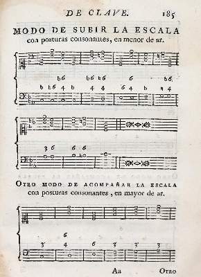 Bild Nr.3: 142-841 Bails,B.: (Musik)