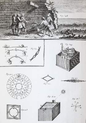 Bild Nr.4: 142-929 (Diderot,D. u. J.d'Alembert).: (Seewesen)
