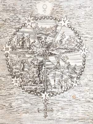 Bild Nr.13: 142-94 Danes,P.L.: (Alte Drucke, Handschriften und Theologie)