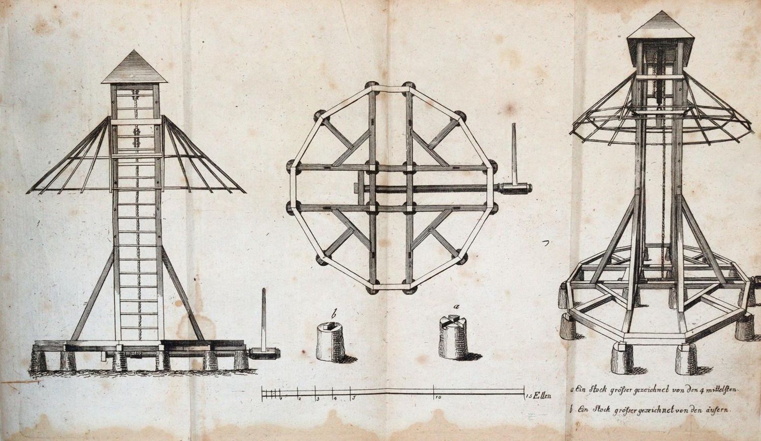 Große Abbildung Nr.3: 143-1011 Schubart von Kleefeld,(J.C.).: (Land- und Forstwirtschaft, Landwirtschaft)