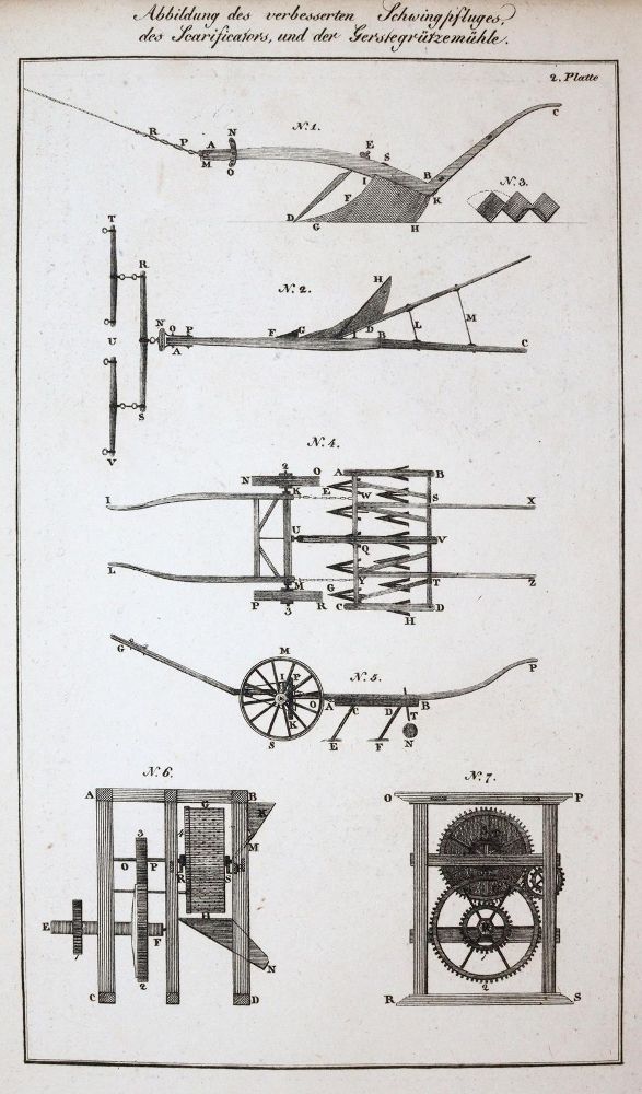 Große Abbildung Nr.2: 143-1013 Sinclair,J.: (Land- und Forstwirtschaft, Landwirtschaft)