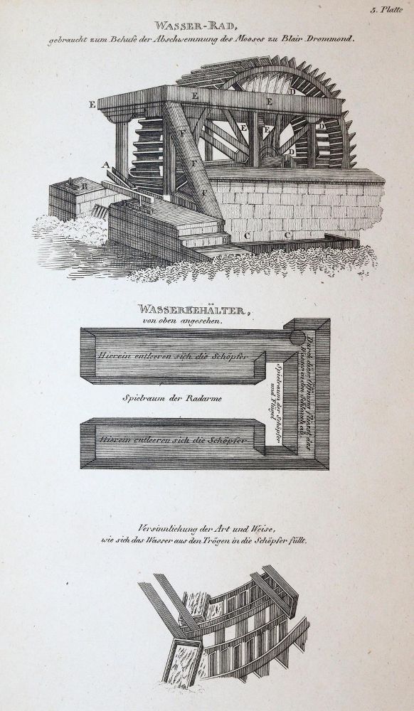 Große Abbildung Nr.3: 143-1013 Sinclair,J.: (Land- und Forstwirtschaft, Landwirtschaft)