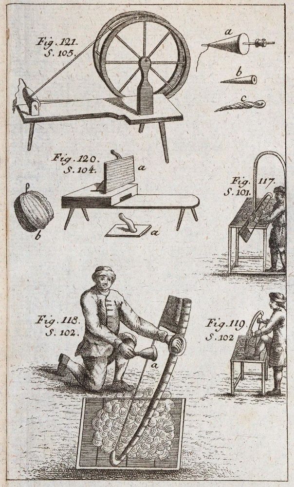 Große Abbildung Nr.3: 143-1019 Krünitz,J.G.: (Land- und Forstwirtschaft, Tierhaltung, Imkerei)