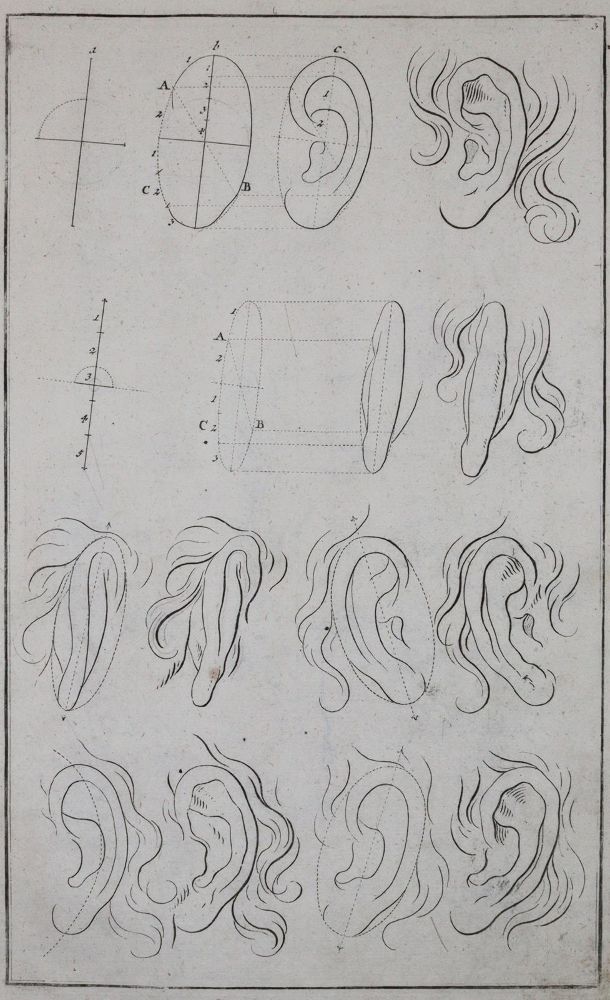 Große Abbildung Nr.3: 143-1097 Preißler,J.D.: (Kunstwissenschaft)