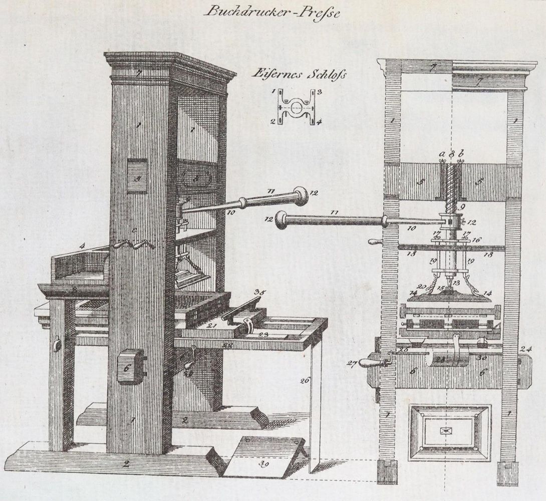 Große Abbildung Nr.3: 143-1117 Täubel,Ch.G.: (Buchdruckerei)