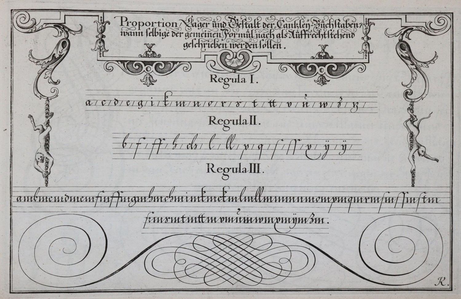 Große Abbildung Nr.4: 143-1201 Bauernfeind,M.: (Typographie und Kalligraphie)