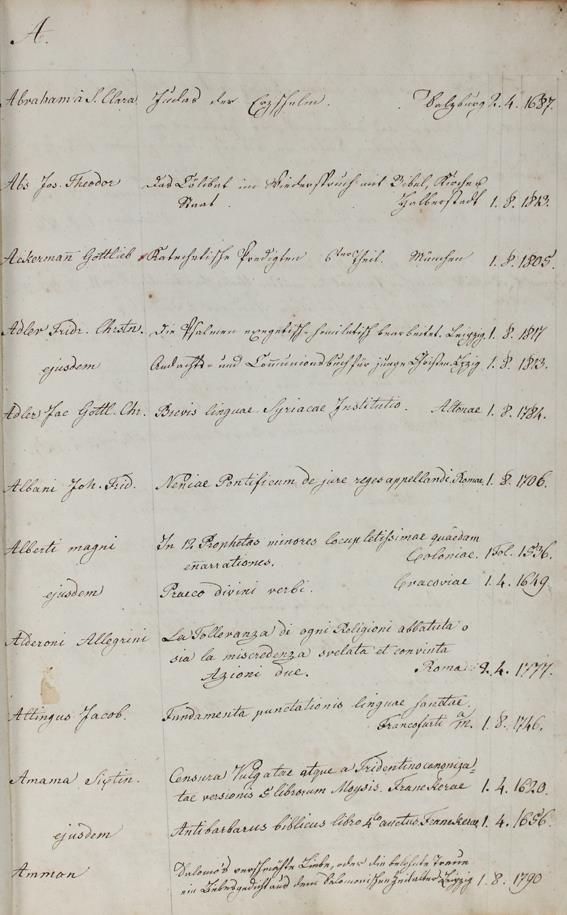 Große Abbildung Nr.1: 143-150 Bibliothekskatalog.: (Handschriften)