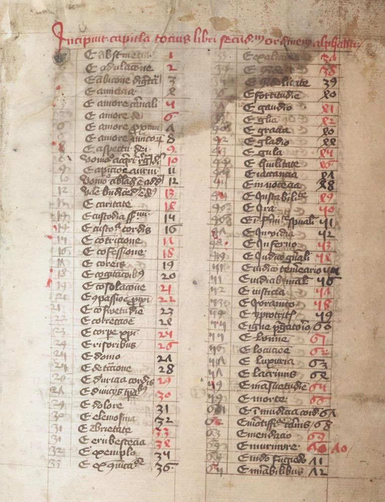 Große Abbildung Nr.6: 143-162 Ribelin von Straßburg, Hugo: (Handschriften)