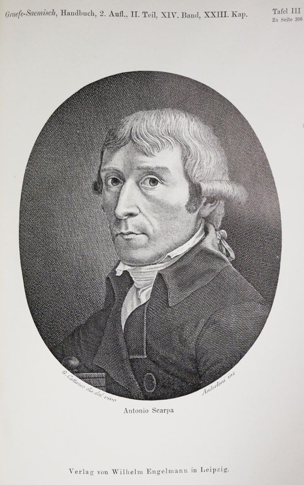 Große Abbildung Nr.2: 143-1821 Hirschberg,J.: (Medizin, Augenheilkunde)