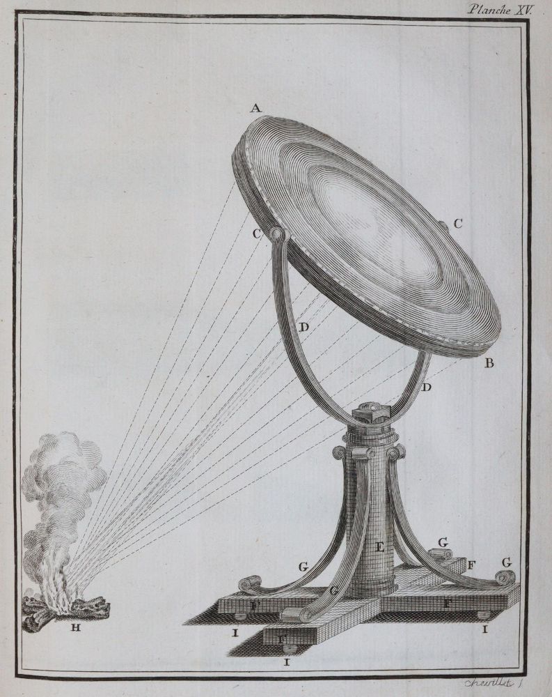 Große Abbildung Nr.5: 143-1864 (Buffon,G.L.L.).: (Zoologie)