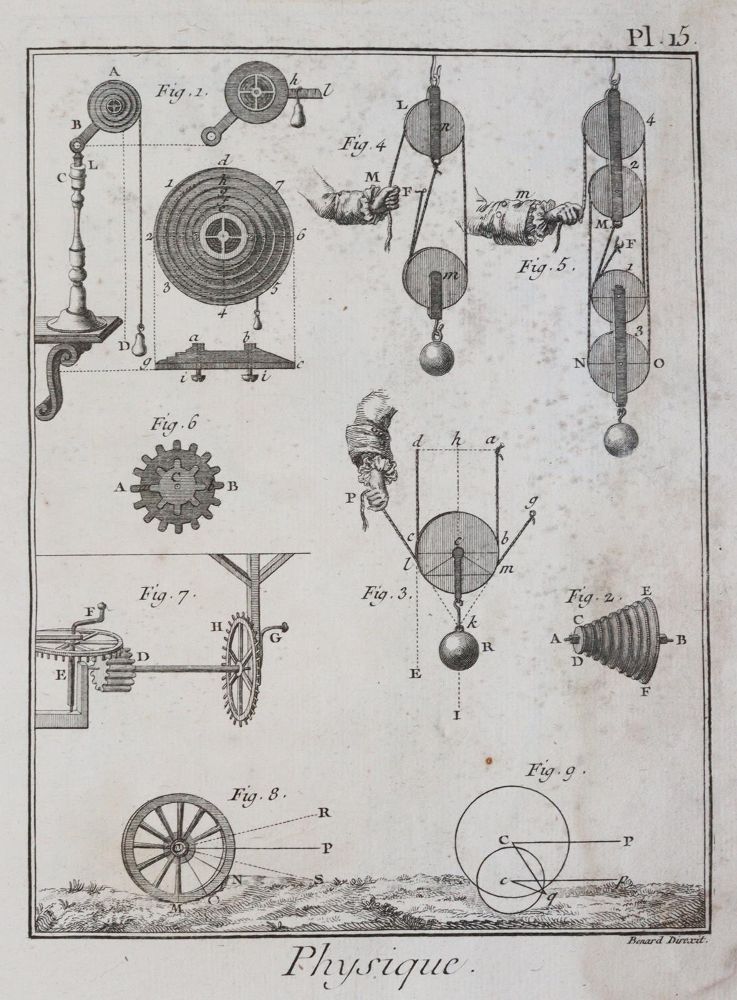 Große Abbildung Nr.4: 143-1935 Brisson,(M.J.).: (Verschiedene Gebiete - Varia, Aeronautik)