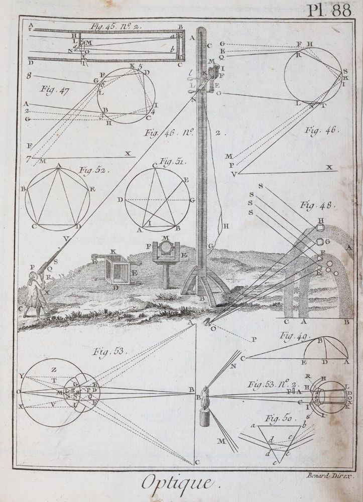 Große Abbildung Nr.6: 143-1935 Brisson,(M.J.).: (Verschiedene Gebiete - Varia, Aeronautik)