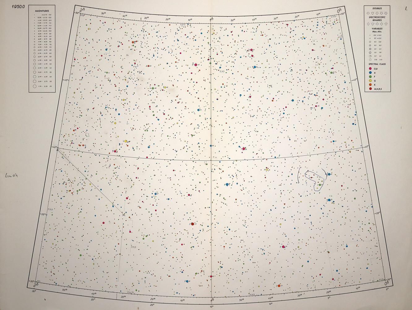 Große Abbildung Nr.2: 143-1940 Becvar,A.: (Verschiedene Gebiete - Varia, Astronomie)