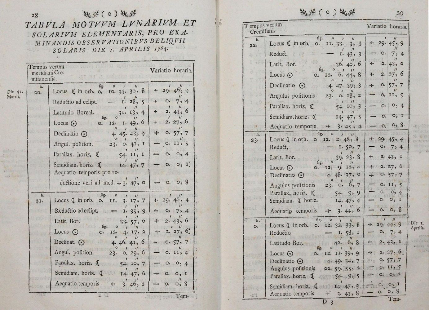 Große Abbildung Nr.2: 143-1942 Fixlmillner,P.: (Verschiedene Gebiete - Varia, Astronomie)