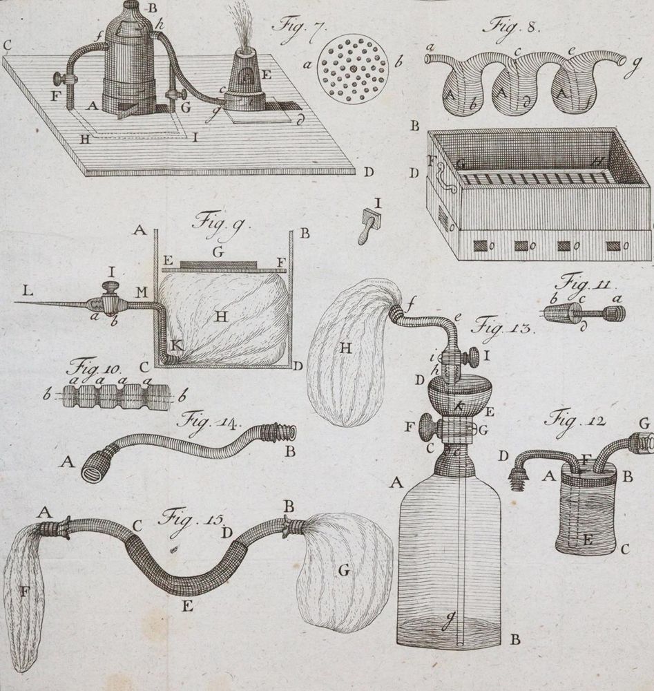 Große Abbildung Nr.2: 143-1966 (Weber,J.A.).: (Verschiedene Gebiete - Varia, Chemie)