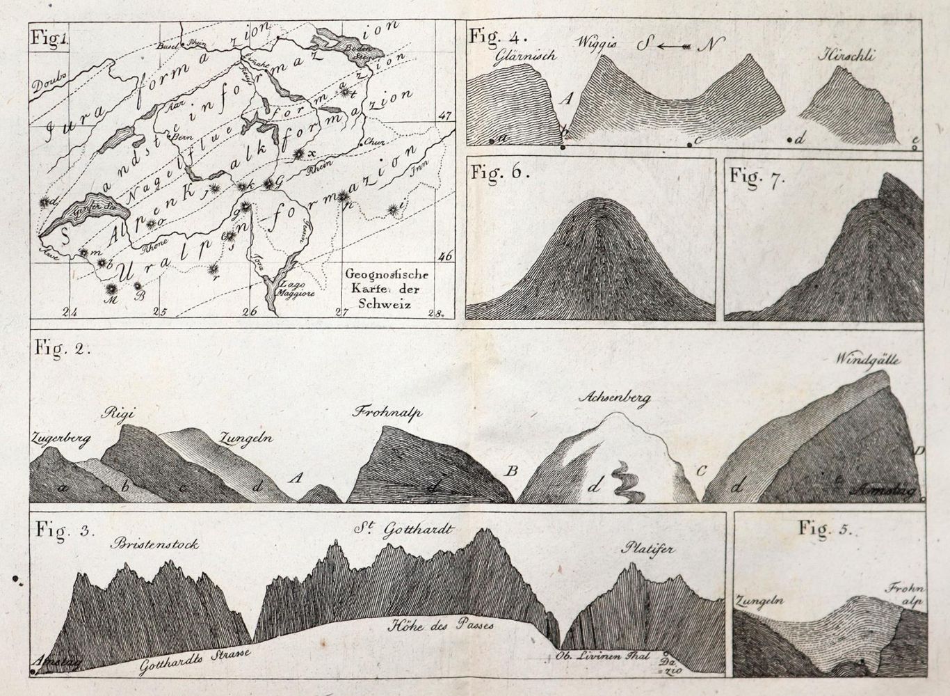 Große Abbildung Nr.2: 143-1978 Bernoulli,C.: (Verschiedene Gebiete - Varia, Geologie - Mineralogie u. Paläontologie)