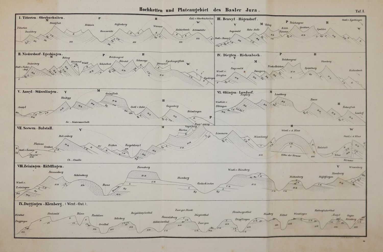 Große Abbildung Nr.2: 143-1996 Müller,A.: (Verschiedene Gebiete - Varia, Geologie - Mineralogie u. Paläontologie)