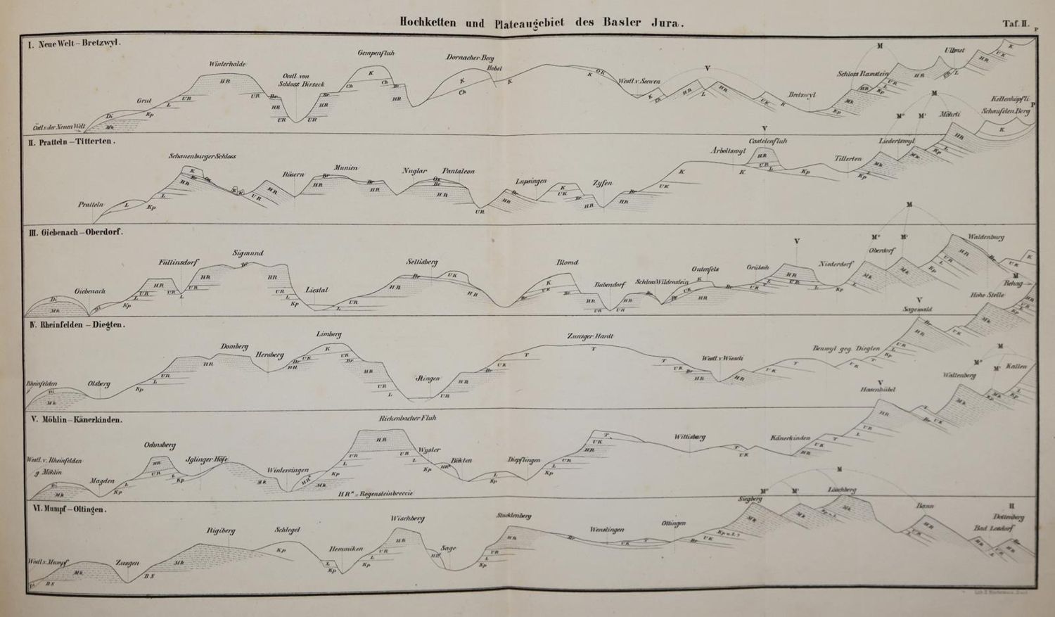 Große Abbildung Nr.3: 143-1996 Müller,A.: (Verschiedene Gebiete - Varia, Geologie - Mineralogie u. Paläontologie)