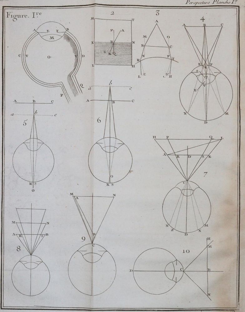 Große Abbildung Nr.2: 143-20 Bayardi,O.A.: (Alte Drucke, Handschriften und Theologie)