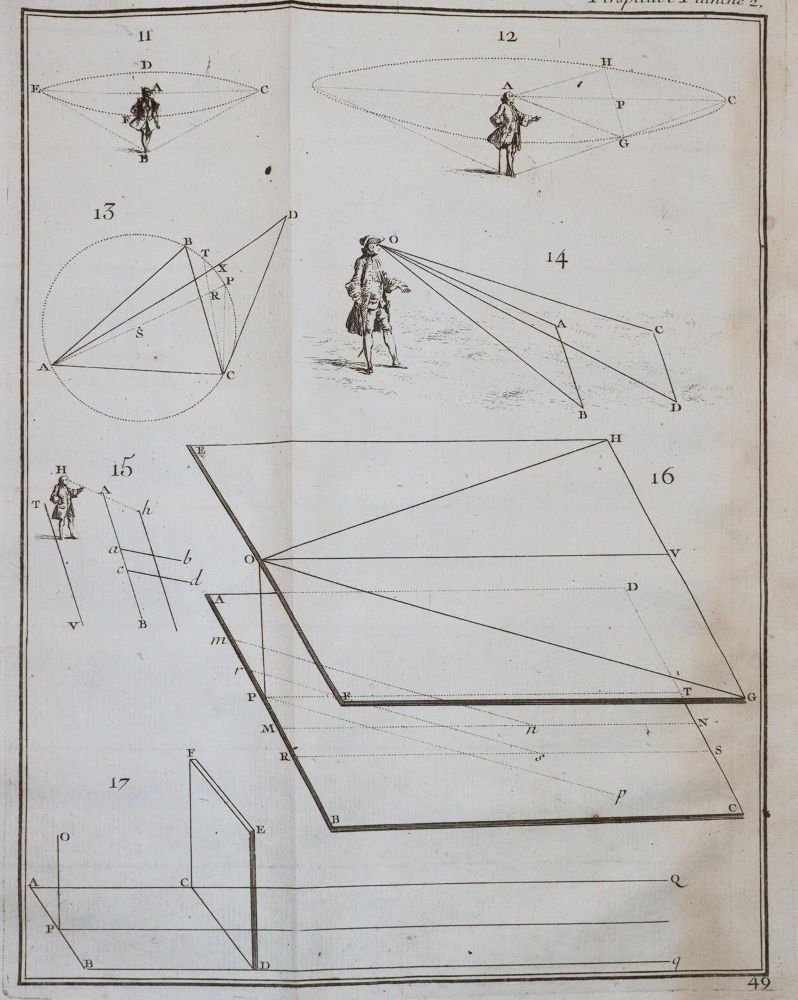 Große Abbildung Nr.3: 143-20 Bayardi,O.A.: (Alte Drucke, Handschriften und Theologie)