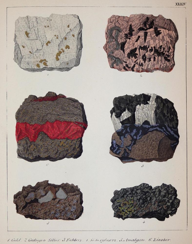 Große Abbildung Nr.5: 143-2001 Schmidt,F.A.: (Verschiedene Gebiete - Varia, Geologie - Mineralogie u. Paläontologie)