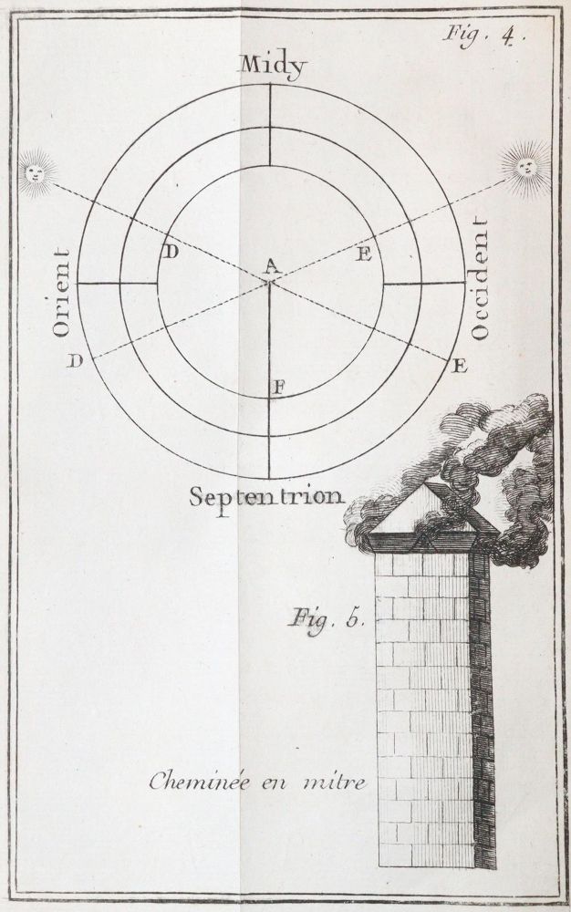 Große Abbildung Nr.3: 143-2011 (Hebrard,P.).: (Verschiedene Gebiete - Varia, Heizung, Öfen und Sanitär)