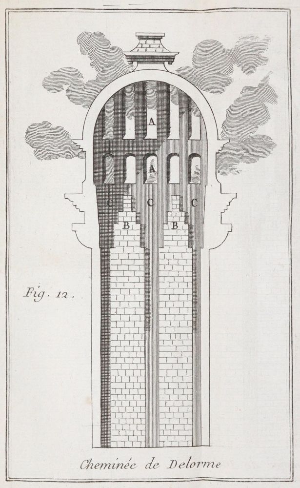 Große Abbildung Nr.5: 143-2011 (Hebrard,P.).: (Verschiedene Gebiete - Varia, Heizung, Öfen und Sanitär)