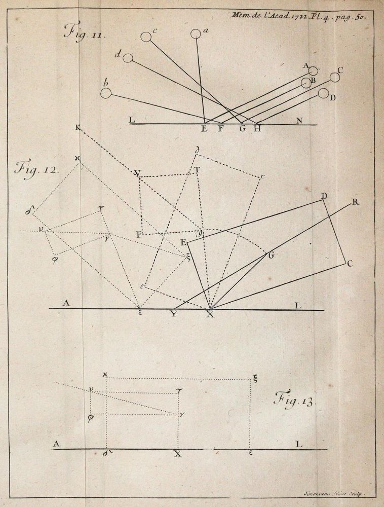 Große Abbildung Nr.4: 143-2012 Histoire de l'Academie Royale des Sciences.: (Verschiedene Gebiete - Varia)