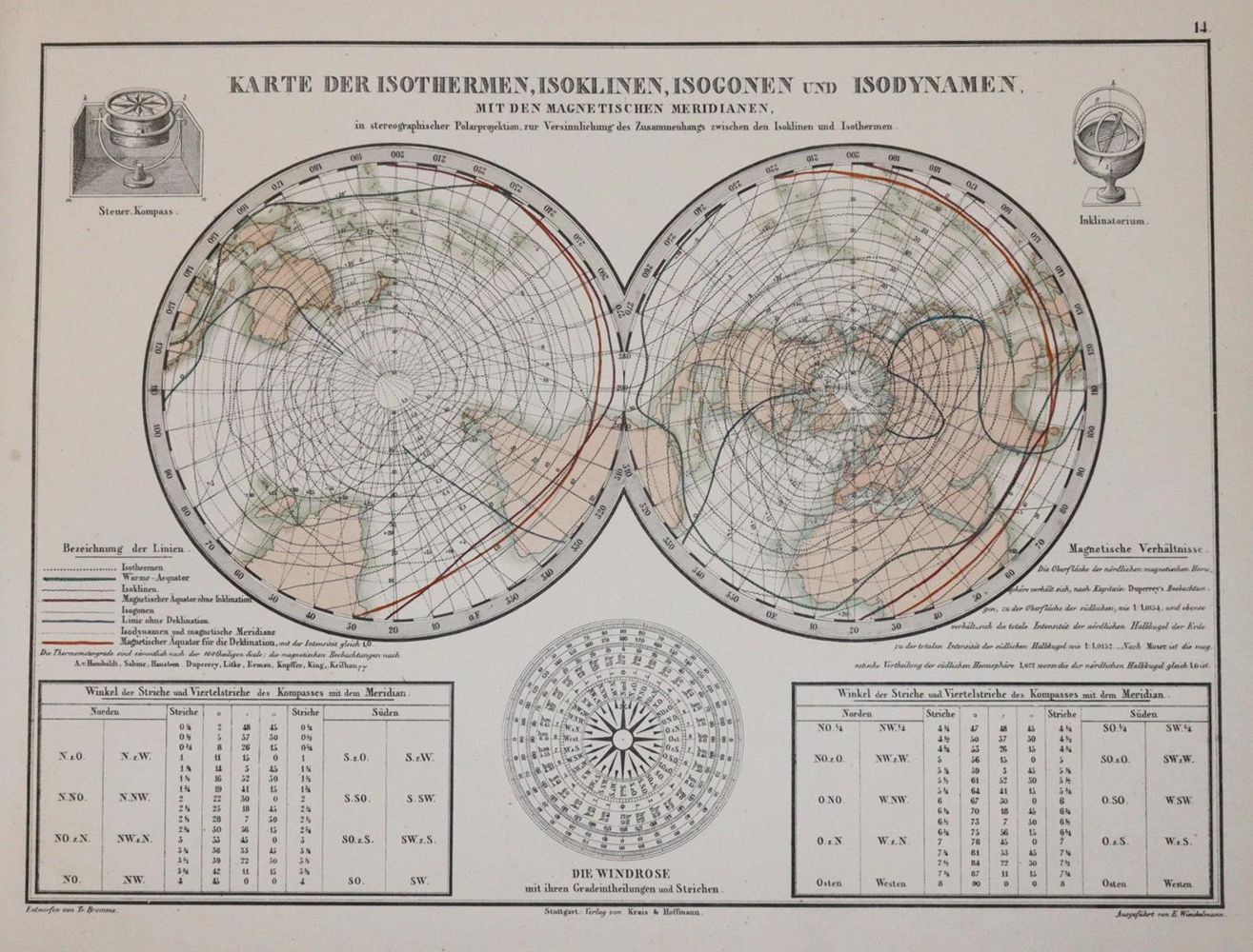 Große Abbildung Nr.7: 143-2014 Humboldt,A.v.: (Verschiedene Gebiete - Varia)