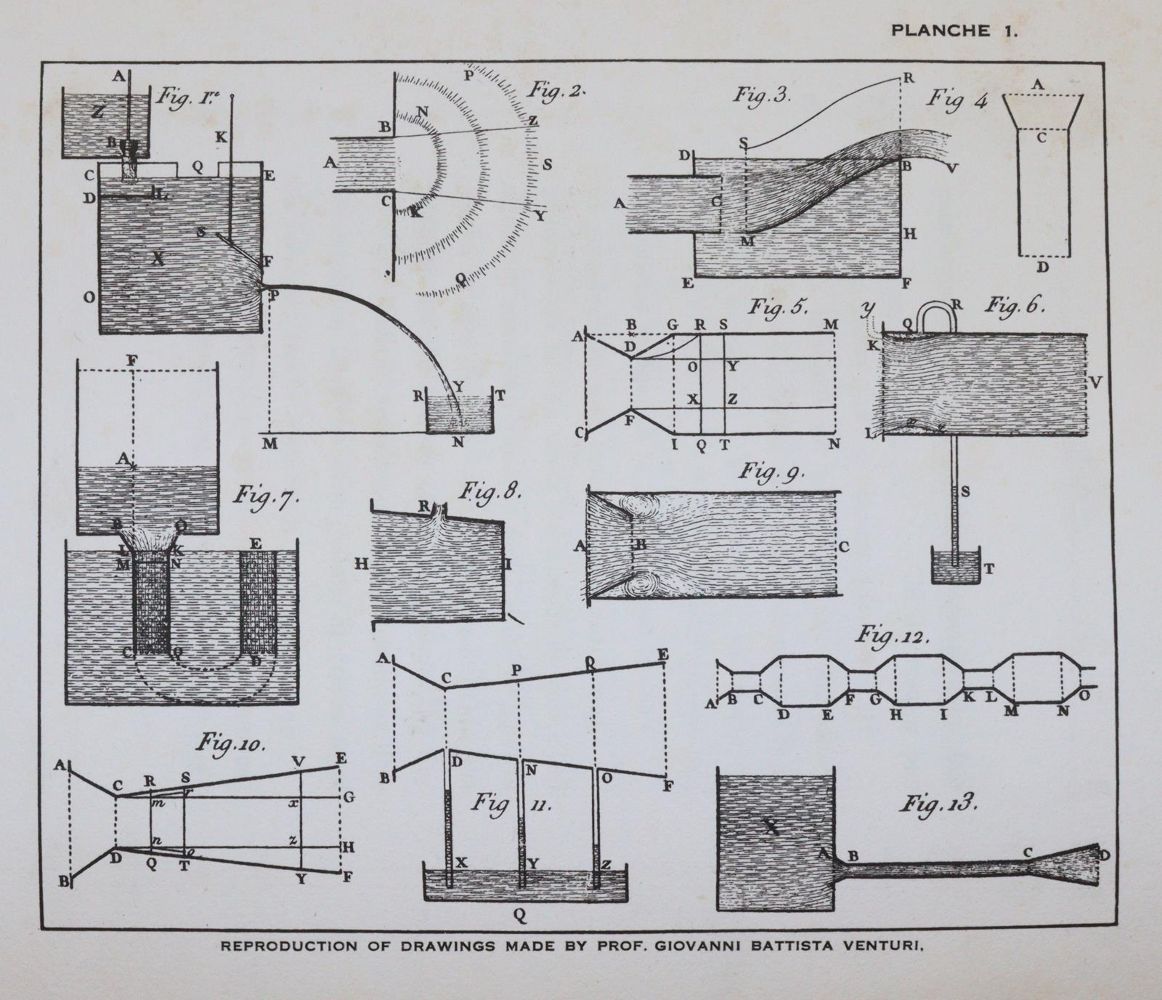 Große Abbildung Nr.4: 143-2015 Haniel & Lueg Düsseldorf.: (Verschiedene Gebiete - Varia, Hydraulik)