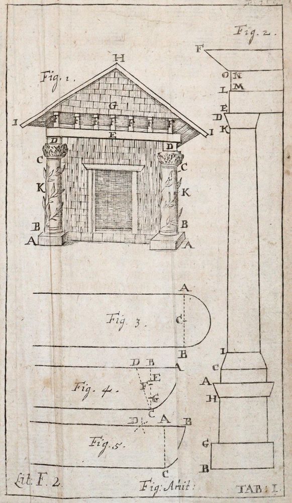 Große Abbildung Nr.2: 143-2027 Wolff,C.: (Verschiedene Gebiete - Varia, Mathematik)