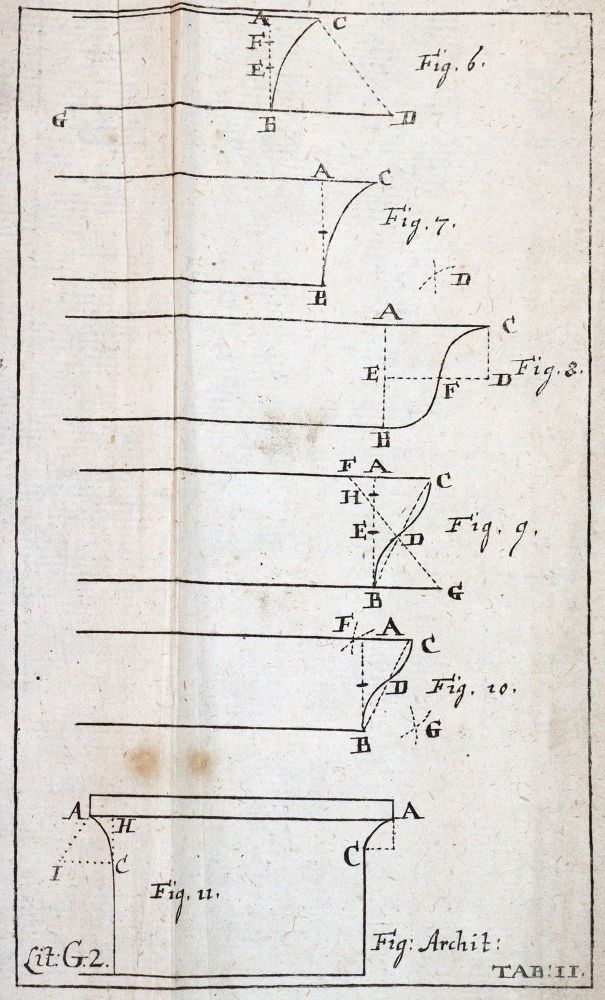 Große Abbildung Nr.3: 143-2027 Wolff,C.: (Verschiedene Gebiete - Varia, Mathematik)