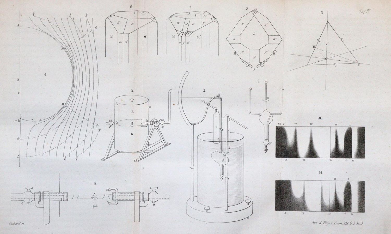 Große Abbildung Nr.3: 143-2041 Clausius,R.: (Verschiedene Gebiete - Varia, Physik)