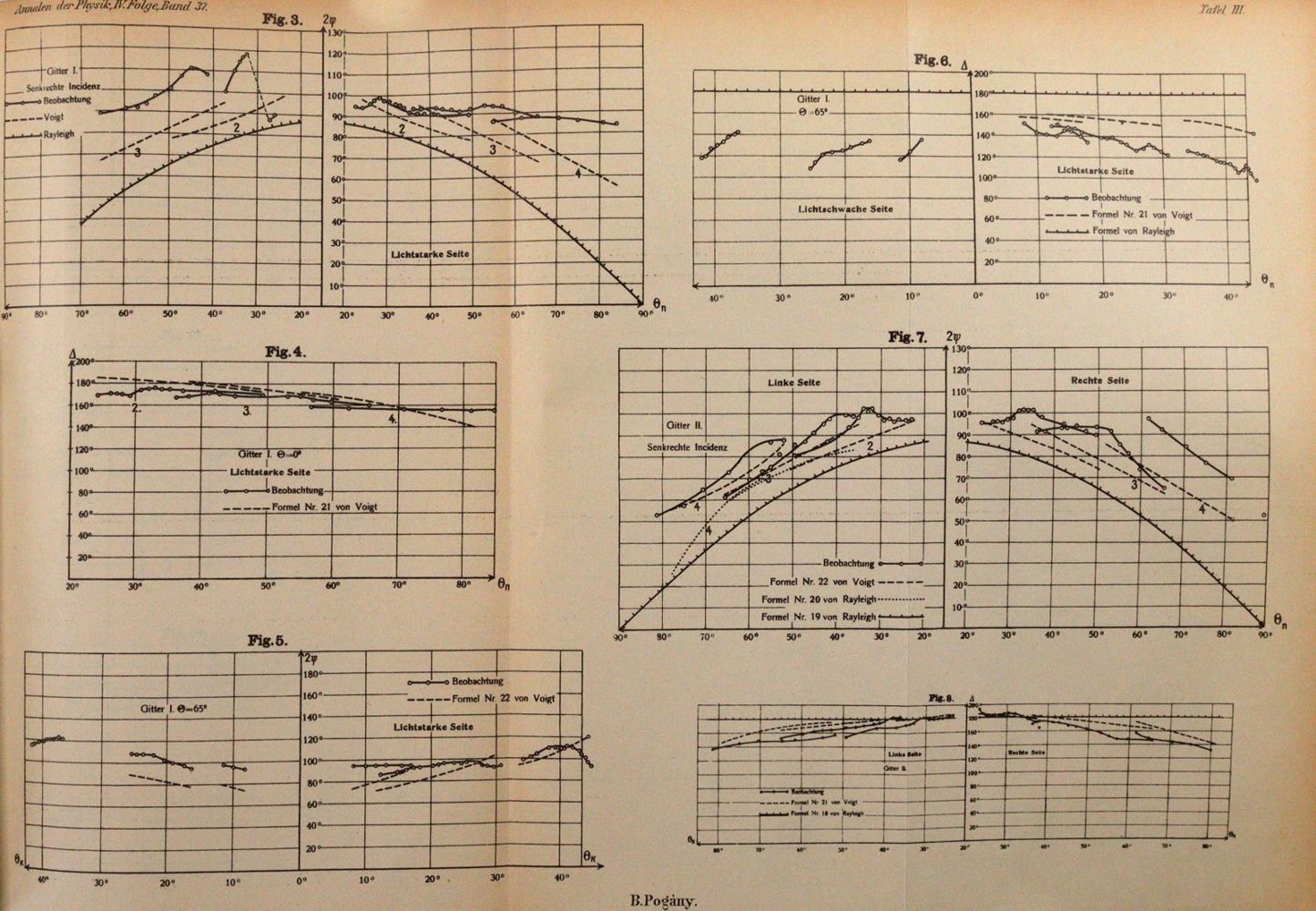 Große Abbildung Nr.3: 143-2043 Einstein,A.: (Verschiedene Gebiete - Varia, Physik)
