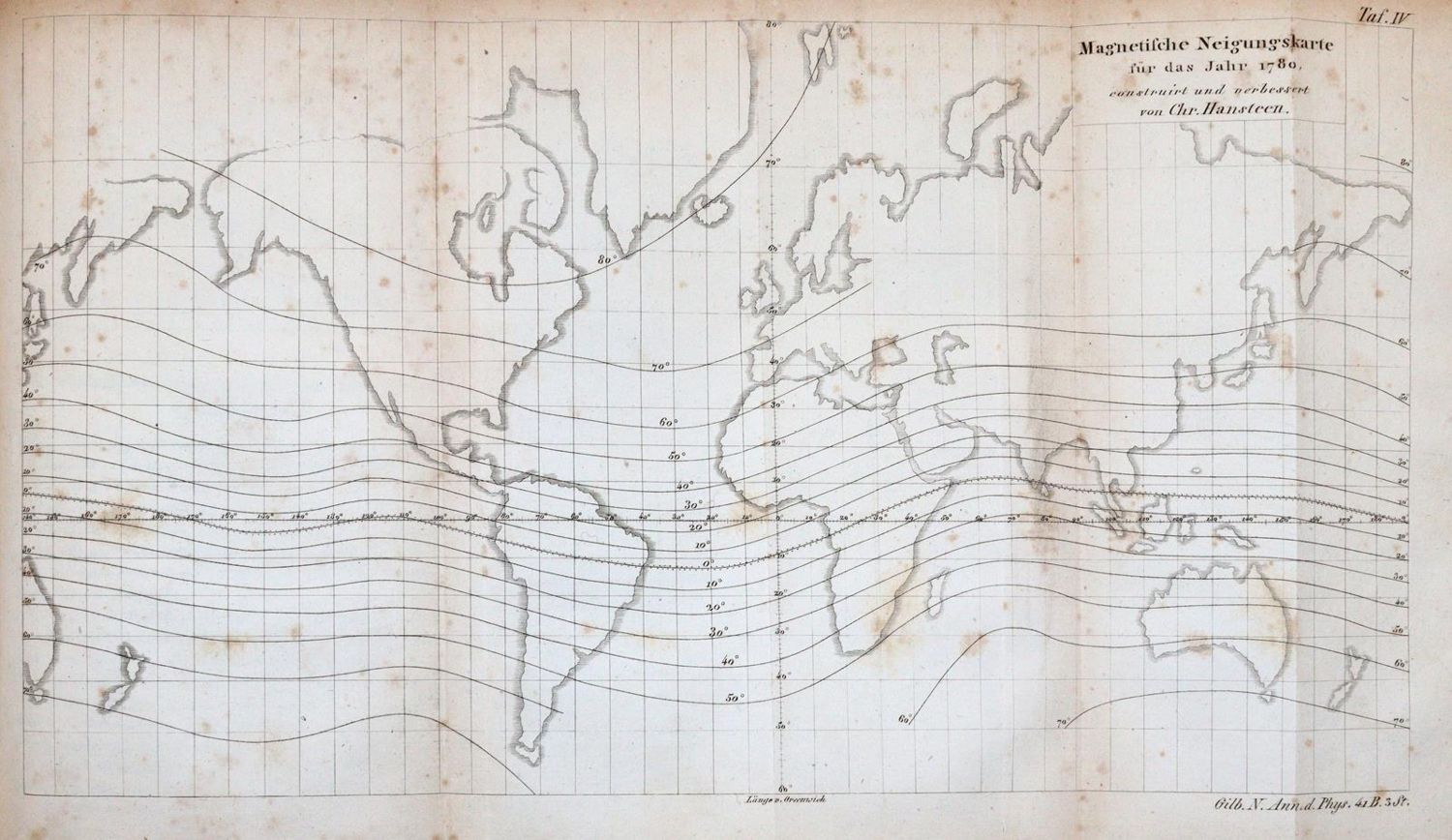 Große Abbildung Nr.3: 143-2046 Faraday,(M.).: (Verschiedene Gebiete - Varia, Physik)