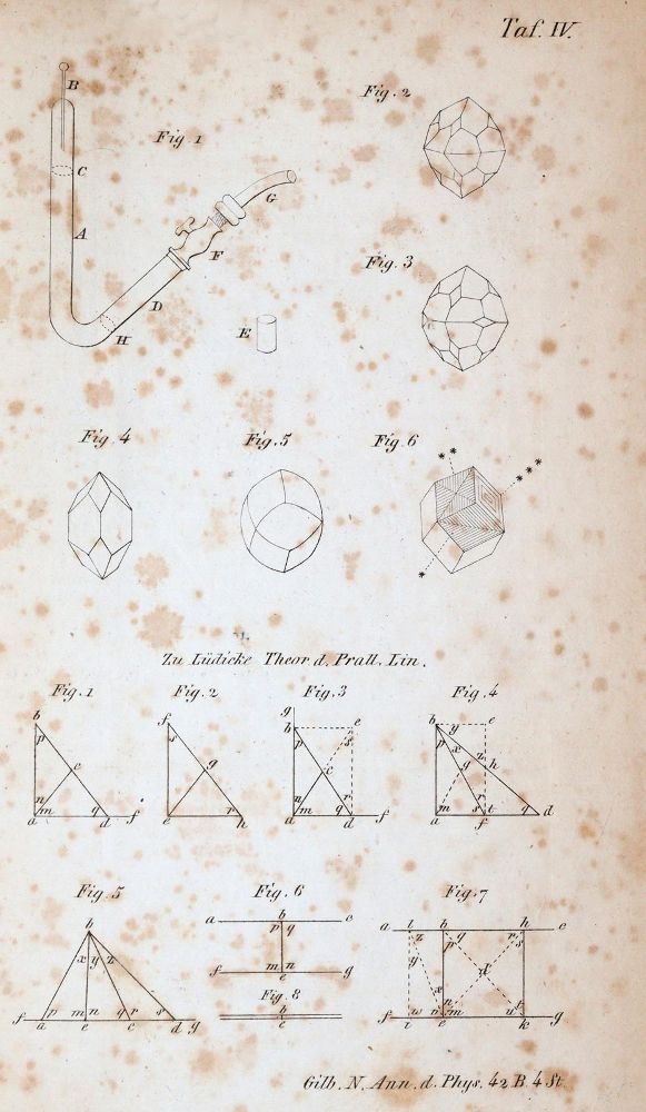 Große Abbildung Nr.2: 143-2047 Faraday,(M.).: (Verschiedene Gebiete - Varia, Physik)