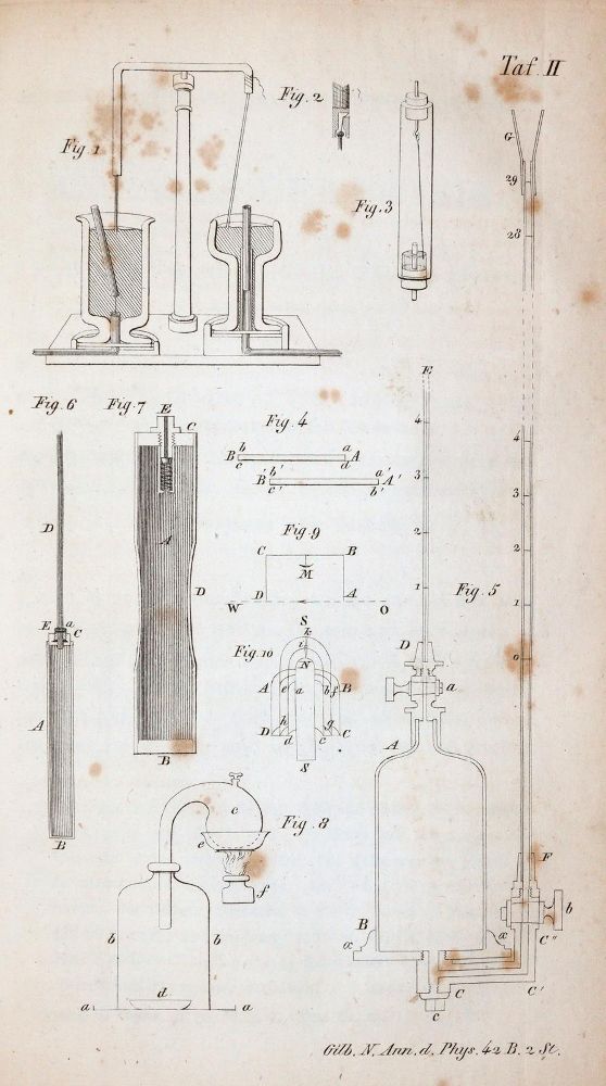 Große Abbildung Nr.3: 143-2047 Faraday,(M.).: (Verschiedene Gebiete - Varia, Physik)