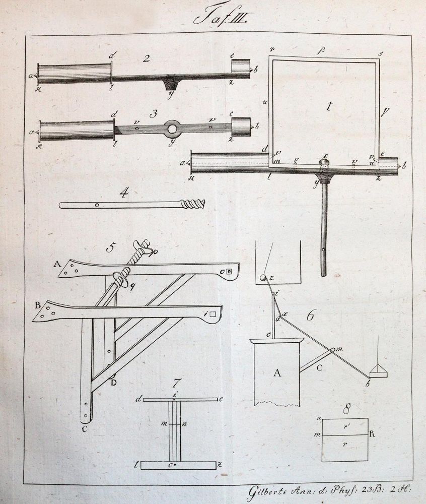 Große Abbildung Nr.2: 143-2049 Humboldt,A.v.: (Verschiedene Gebiete - Varia, Physik)